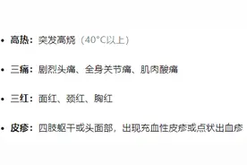 已进入流行季！旅行中被蚊子叮咬后，有这些症状请尽快就医！图片