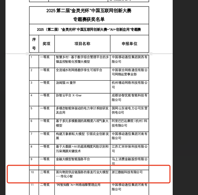 机器人冲进物流业