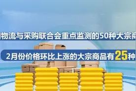数据彰显信心 中国经济运行稳中有进发展态势进一步巩固图片