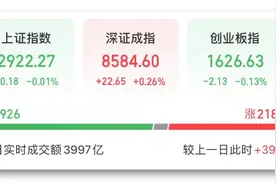 11:15，突然发力！发生了什么？图片