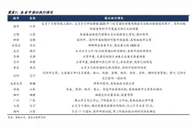 国补突然暂停，真相意味深长...图片