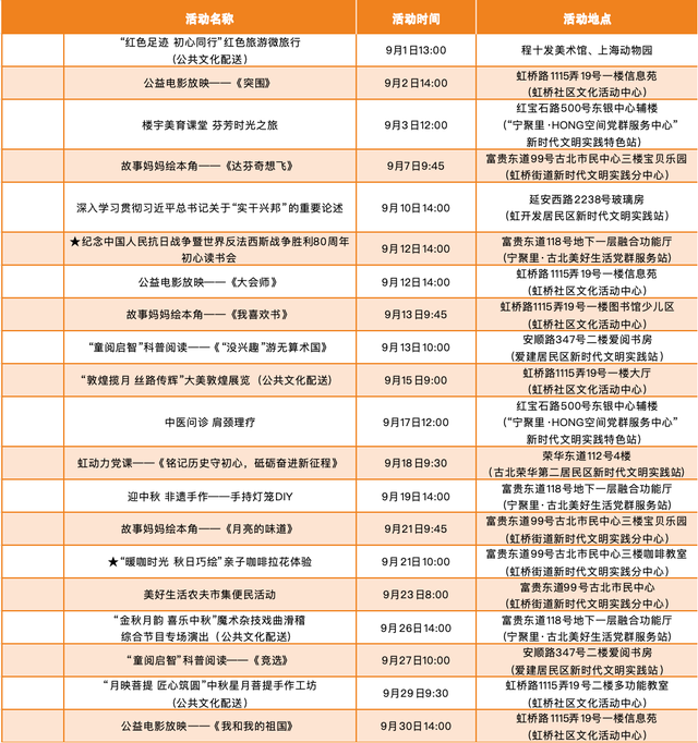 国潮民乐音乐会、DIY亲子互动……九月，长宁这些特色活动别错过→