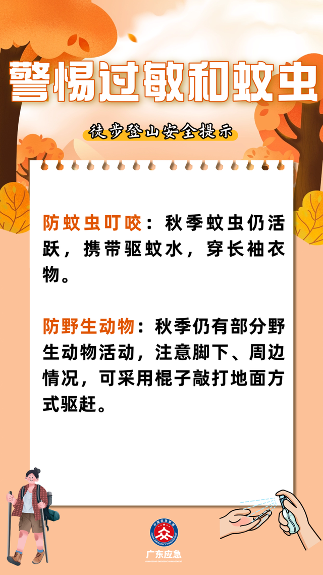 重阳登高，安全相伴！一份防火心，万亩平安林！