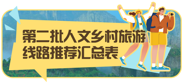 藏不住了！奉化这两条线路全省推荐！