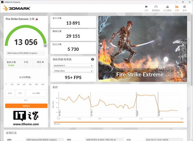 惠普 Z2 Mini G1a 迷你 AI 工作站评测：小身材，大 AI