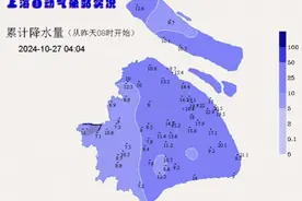 上海预警：今日大风，午后降温！台风“潭美”登陆，一地已有90人死亡，“康妮”路径→图片