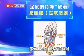 脚后跟痛别大意，当心3种疾病找上门！1招帮你缓解疼痛图片