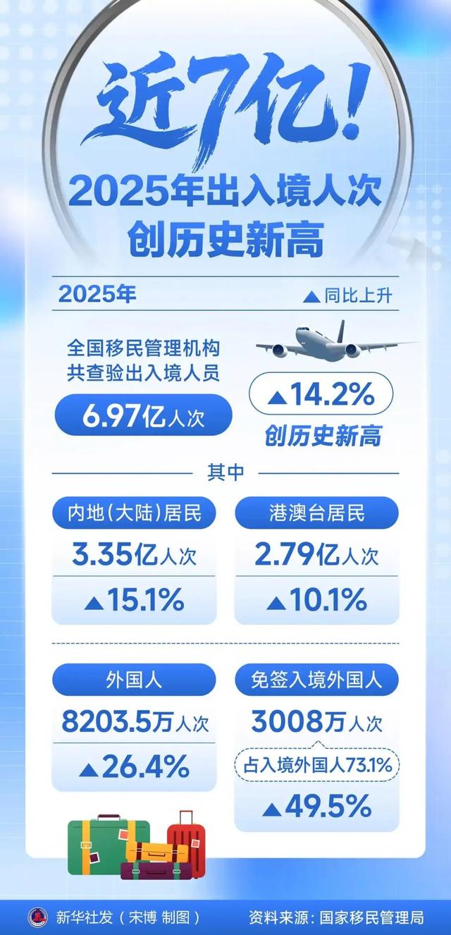 福利！一卡在手终身无限次畅游甘孜14家4A级以上景区 | 早安 简阳