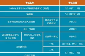 考试安排、换补发护照“全程网办”……转发提醒！图片