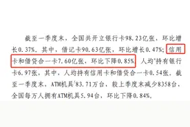 信用卡发卡量连续6季度下降，年轻人不爱用信用卡了？图片