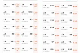 节后错峰流行“空降兵式旅游”，同程特价机票最低不到1折图片