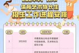 97所学校共3400个！2024年广州体艺特长生招生计划公布图片