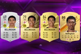 高了低了❓贝林厄姆FIFA总评变化📈四年猛涨17分，20岁获评86分图片