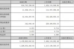 紫天科技被证监会立案调查 11次延期回复年报问询函图片