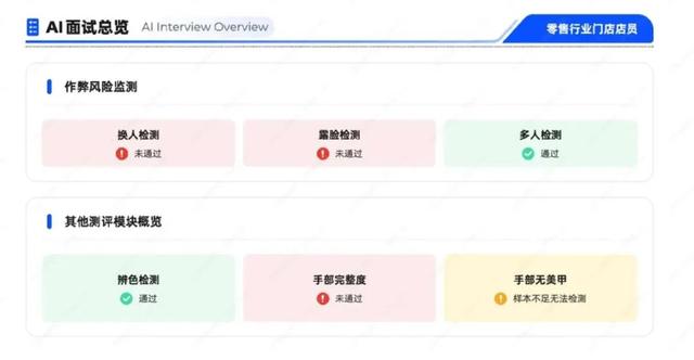 B端产品AI落地，3条路径如何选？