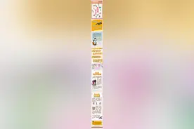 【健康画报】老年胯部骨折，何以成为人生最后一次骨折？图片