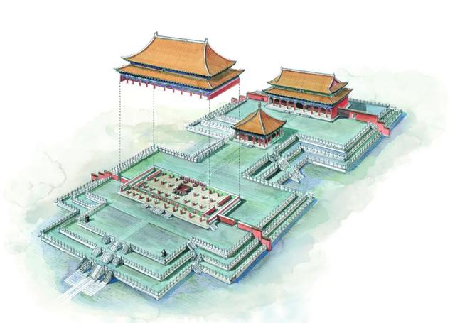 故宫100周年大展，看完别急着走，这些隐藏彩蛋不要错过