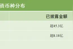 21私募投融资周报（12.4.-12.10）：同光股份完成15亿元F轮融资；力劲科技获7.3亿战略投资图片