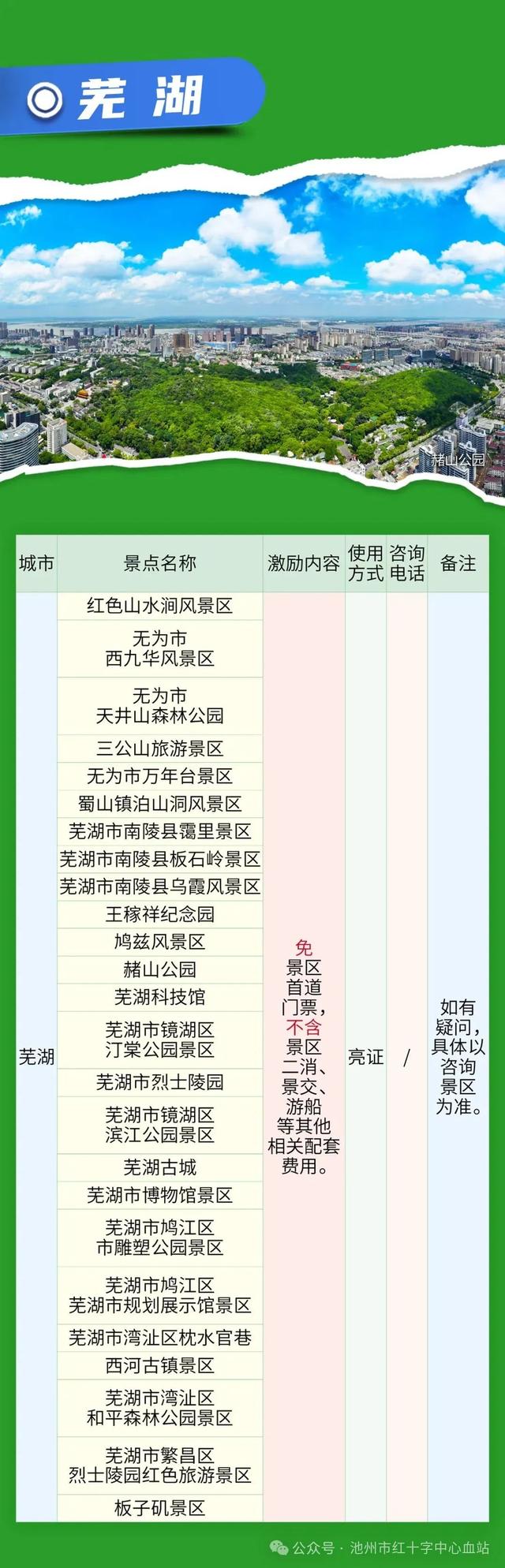 池州人有此证，这些地方免费游！