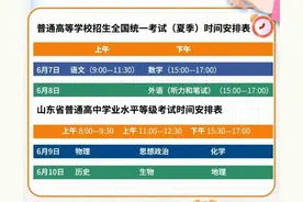 山东高考第二天下午考外语，14:45后迟到考生不得进入考场图片