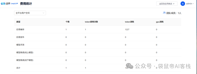 登录人人都是产品经理即可获得以下权益
