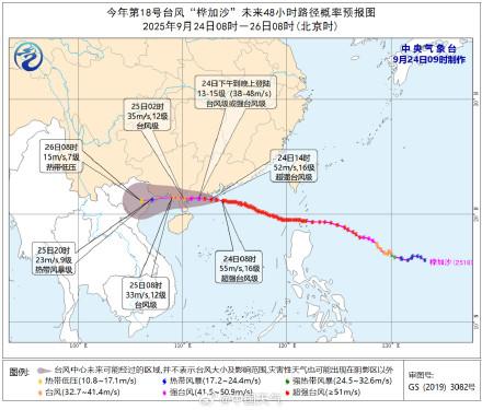 媒体：防御台风不能只关注登陆地
