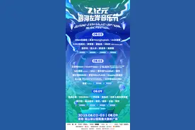 2025 Z纪元银河左岸音乐节重磅回归！再度引爆贵阳音浪狂潮图片