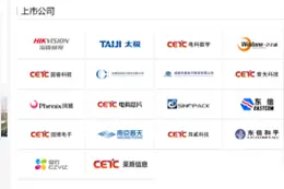 数字产业“巨无霸”来了！中国电科、华录集团重组获批，涉19家上市公司，易华录盘中涨超18%图片