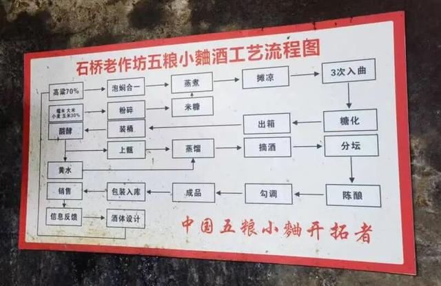穿越龙泉山，发现一个「活的」老场镇