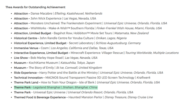 上海乐高乐园获奖！行业“奥斯卡”