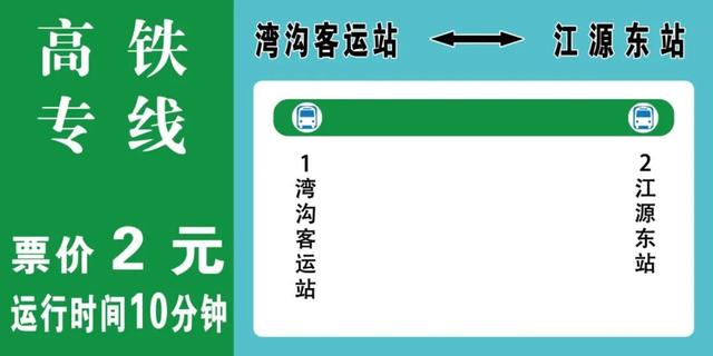 乘着高铁游白山 | “沈白高铁白山东站、江源东站”⇌江源 乘车攻略