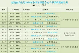 泉州市政府发出贺电！福建南安女足即将出征2024年女甲联赛图片
