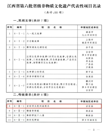 【2025年文旅系统工作成果展示】吉安县文旅2025年亮点工作回顾