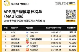 豆包落下元宝一个亿图片