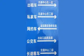 春节长假进入尾声，这份扬州高铁东站返程高峰出行指南请收藏图片