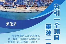 党报荐读丨为引一个项目，重建一座桥！烟台蓬莱区海工装备全产业链这样铸就图片