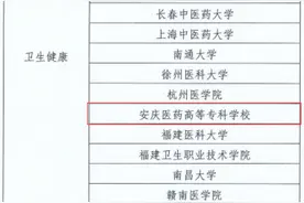 安庆医药高等专科学校成功入选“中阿高校10＋10合作计划”中方成员高校图片