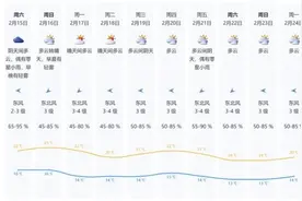 早安，你好 | 惠州有望接入深圳地铁？图片
