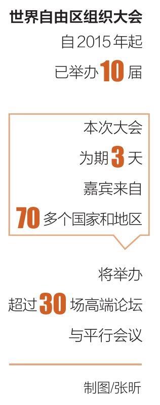 在海南，与世界相遇