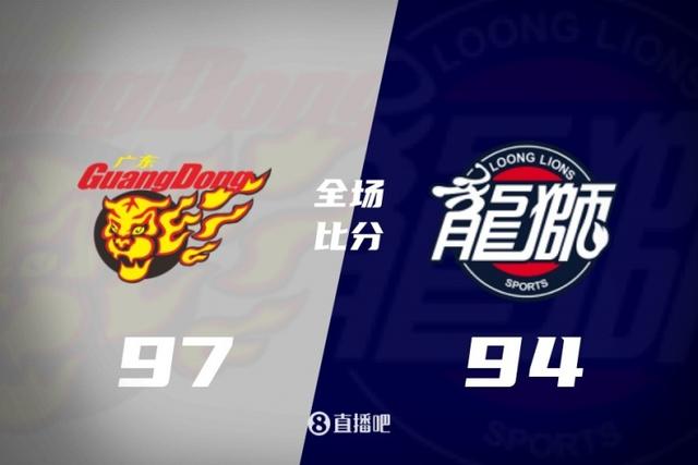 CBA综述：北京力克辽宁 广东击败广州 广厦拿下福建 上海胜江苏