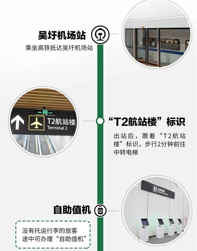 经邕行 | 如何乘动车从市区到机场？丝滑换乘指南来了！