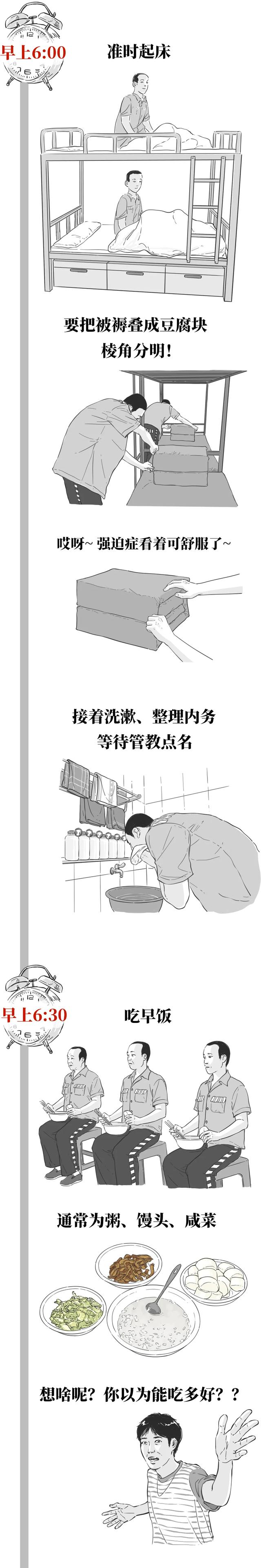 人生第一次坐牢,需要注意什么???