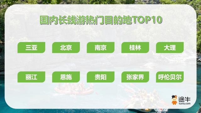 海岛避暑游火热！三亚位居暑期国内长线游热门目的地榜首