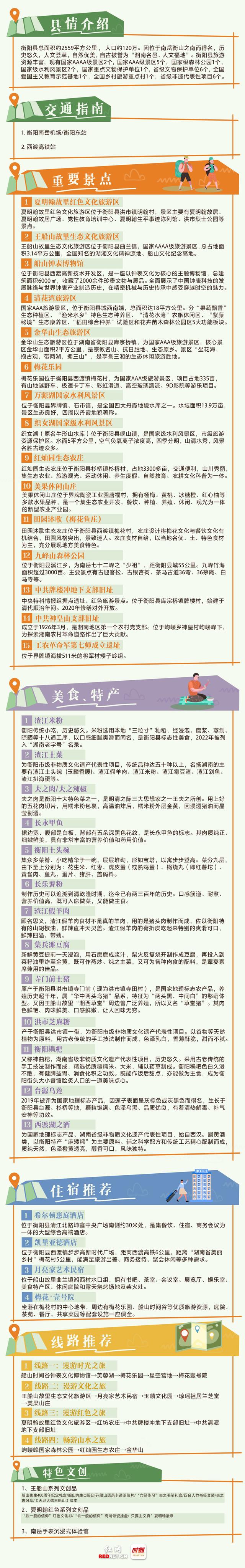 奔赴人文福地衡阳县 眺望“两座高山”丨我们奔县吧·衡阳县篇