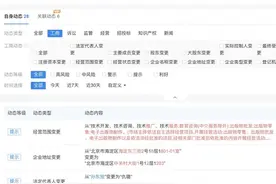 孙东旭卸任新东方旗下一公司职务，一文回顾东方甄选“小作文事件”始末图片