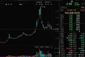 徐翔新消息！脑机芯片已植入，新风口大爆发图片