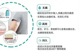 动态血糖监测技术上线 告别扎手指测血糖图片