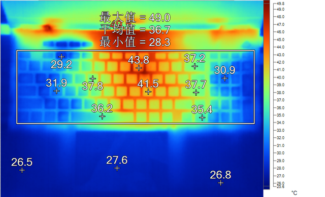 聊一款首发RTX 5070的主流游戏本