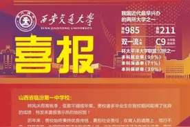 西安交通大学向临汾一中发来喜报图片
