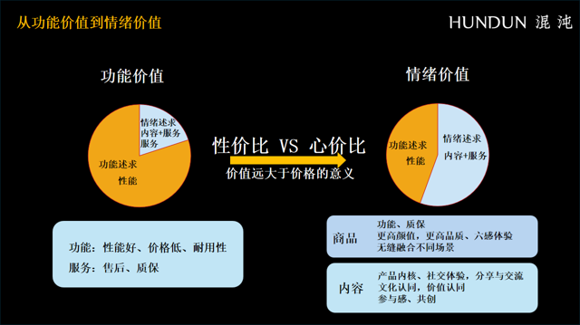 AI最大的误区，是用它来裁人